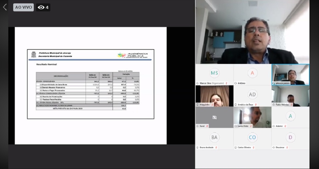 Secretário da Fazenda apresenta dados do 1º quadrimestre de 2020 aos vereadores em reunião virtual